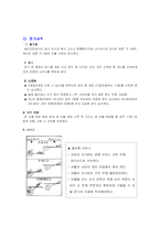 [체육학] 배드민턴의 기본-4