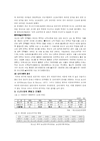 [사회복지] 빈곤아동의 현황과 문제점, 해결을 위한 정책과 과제(A+레포트)★★★★★-4