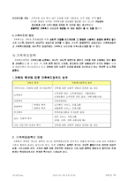 [사회복지] 가족복지-7