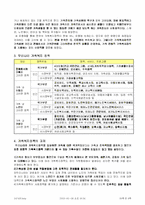 [사회복지] 가족복지-9