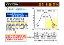 [인사조직] [조직행동론]영화 `리멤버 타이탄` 분석-8