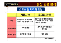 [인사조직] [조직행동론]영화 `리멤버 타이탄` 분석-13