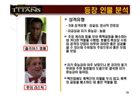 [인사조직] [조직행동론]영화 `리멤버 타이탄` 분석-16