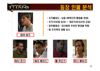 [인사조직] [조직행동론]영화 `리멤버 타이탄` 분석-17