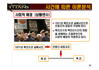 [인사조직] [조직행동론]영화 `리멤버 타이탄` 분석-20