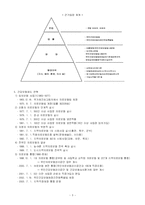 [사회복지보장] 국민건강보험제도-3
