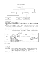 [사회복지보장] 국민건강보험제도-5
