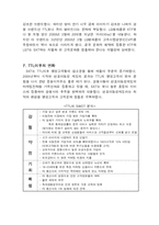 [소비자행동론] TTL의 사례로 본 SK텔레콤의 마케팅 전략-14