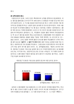 [소비자행동론] TTL의 사례로 본 SK텔레콤의 마케팅 전략-20