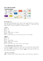 [경영수학] 대졸자 재테크를 위한 금융상품-7