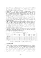 [운영관리] `JIT(Just In Time)`사례-5