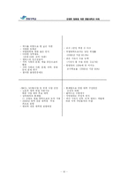 [소비자행동론] 한림대학교 마케팅 전략-10