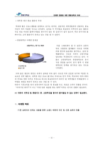 [소비자행동론] 한림대학교 마케팅 전략-12