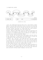 [서비스경영성공사례] 패밀리 레스토랑 아웃백의 현 서비스와 위협요인,차별화 서비스 방안 제시-5