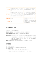 [보험과 리스크] 화재보험-5