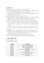 [보험과 리스크] 화재보험-7