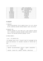 [보험과 리스크] 화재보험-8