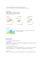 프리틴을 겨냥한 PB 브랜드 런칭 사업계획서-15