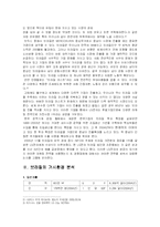 [국제경영학] LG전자의 브라질 진출사례-2