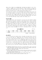 [국제경영학] LG전자의 브라질 진출사례-6