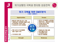 [국제경영] LG전자의 브라질 시장 현지화 성공 전략-12