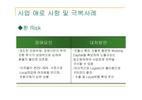 [국제경영학] LG전자의 브라질 진출사례-14
