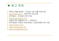 [국제경영학] LG전자의 브라질 진출사례-19
