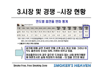 [사업계획서] 흡연가를 위한 커피숍-14