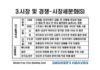 [사업계획서] 흡연가를 위한 커피숍-17