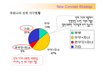 [광고홍보기획론] 삼성 `또하나의 가족` 광고기획안-5