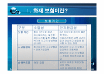 [보험과 리스크] 화재보험-6