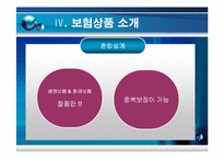 [보험과 리스크] 화재보험-19