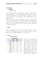 [마케팅] 4P를 중심으로 한 Anycall(애니콜)의 마케팅 전략 분석-7