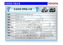 [생산관리] 도요타 생산시스템(TPS)-3