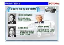 [생산관리] 도요타 생산시스템(TPS)-5