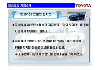 [생산관리] 도요타 생산시스템(TPS)-6