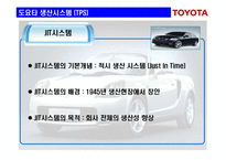 [생산관리] 도요타 생산시스템(TPS)-11
