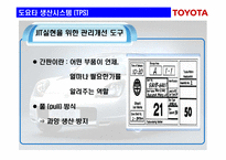 [생산관리] 도요타 생산시스템(TPS)-14