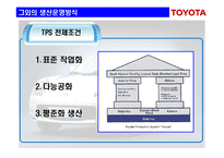 [생산관리] 도요타 생산시스템(TPS)-19