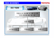 [생산관리] 도요타 생산시스템(TPS)-20