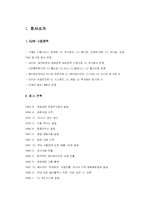 CJ의 선택적 복리후생 제도-5