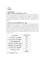 [법여성학] 부부강간-3