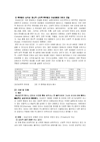 [법여성학] 부부강간-4