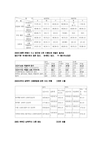 [법여성학] 부부강간-6