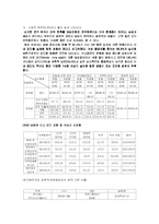 [법여성학] 부부강간-10