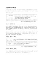 [현대교육] 여성주의의 역사-11