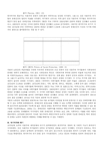 유럽복지국가의 변천-2