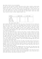 유럽복지국가의 변천-3