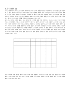 유럽복지국가의 변천-4