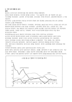 유럽복지국가의 변천-5